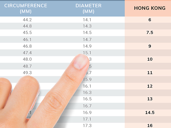 Printable ring deals size measure